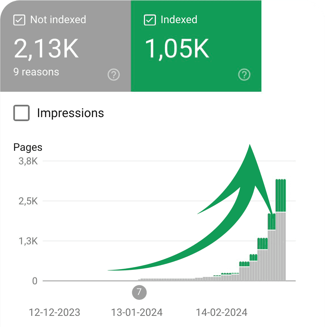 Supercharge your saas app with khalifa