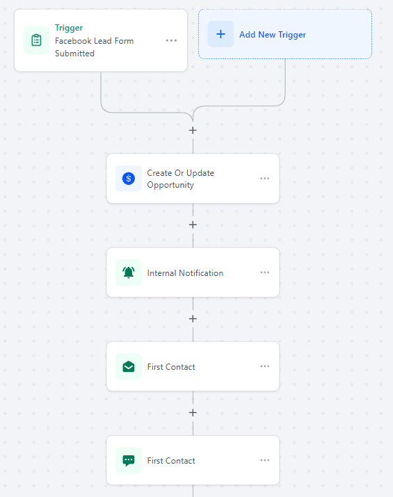 AI suggesting actions like "Optimize onboarding flow" and "Raise pricing tier" based on user data.