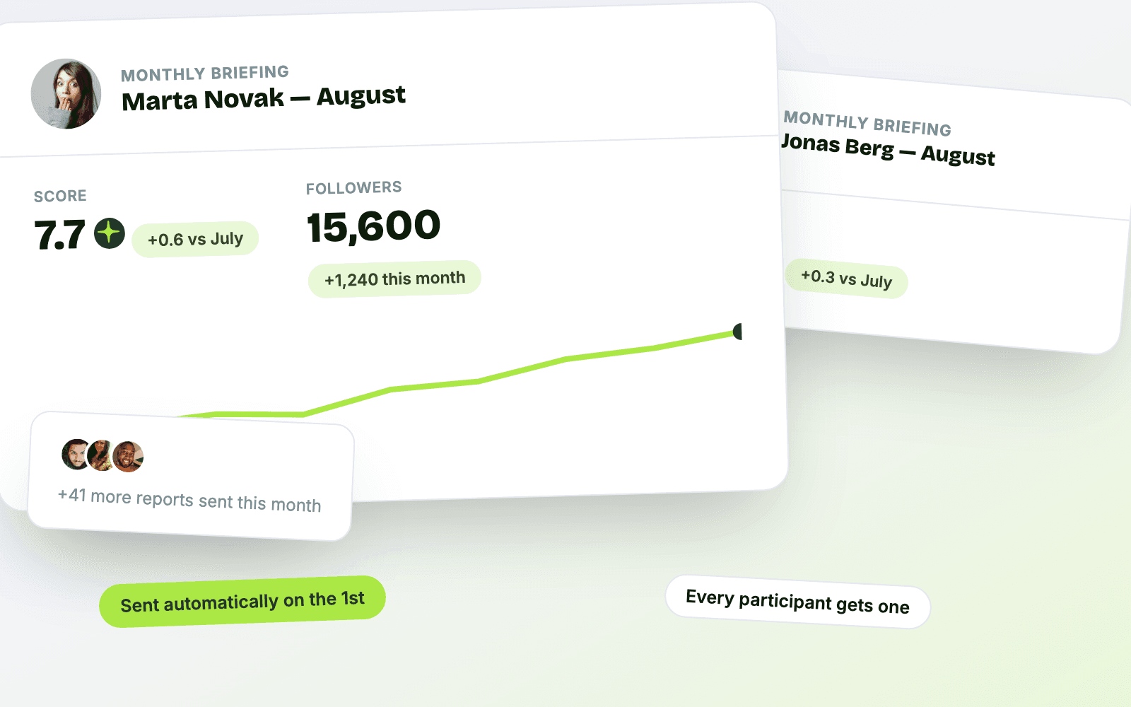 Monthly participant briefing mockup