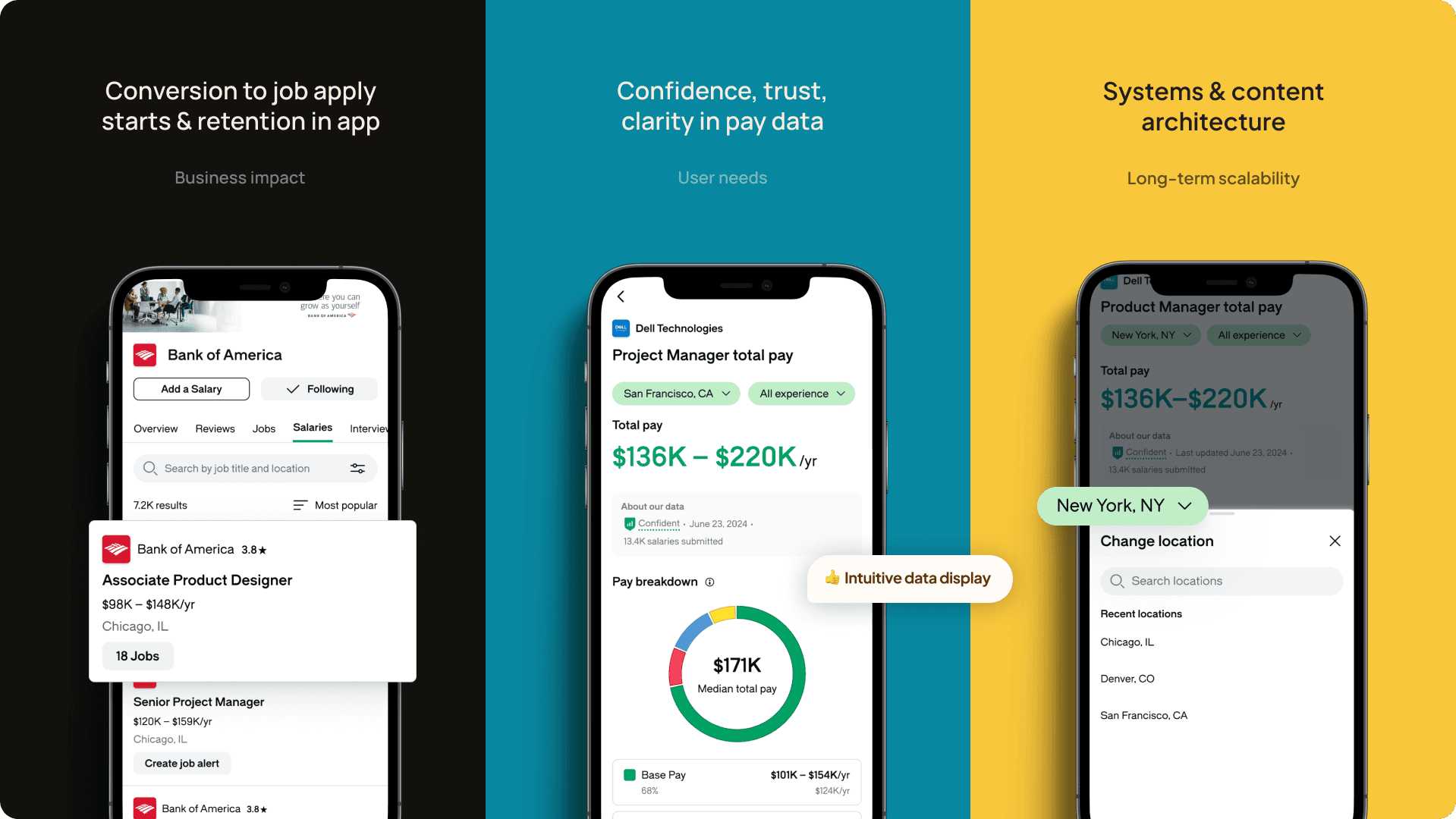 The image featured at the bottom of the about us page