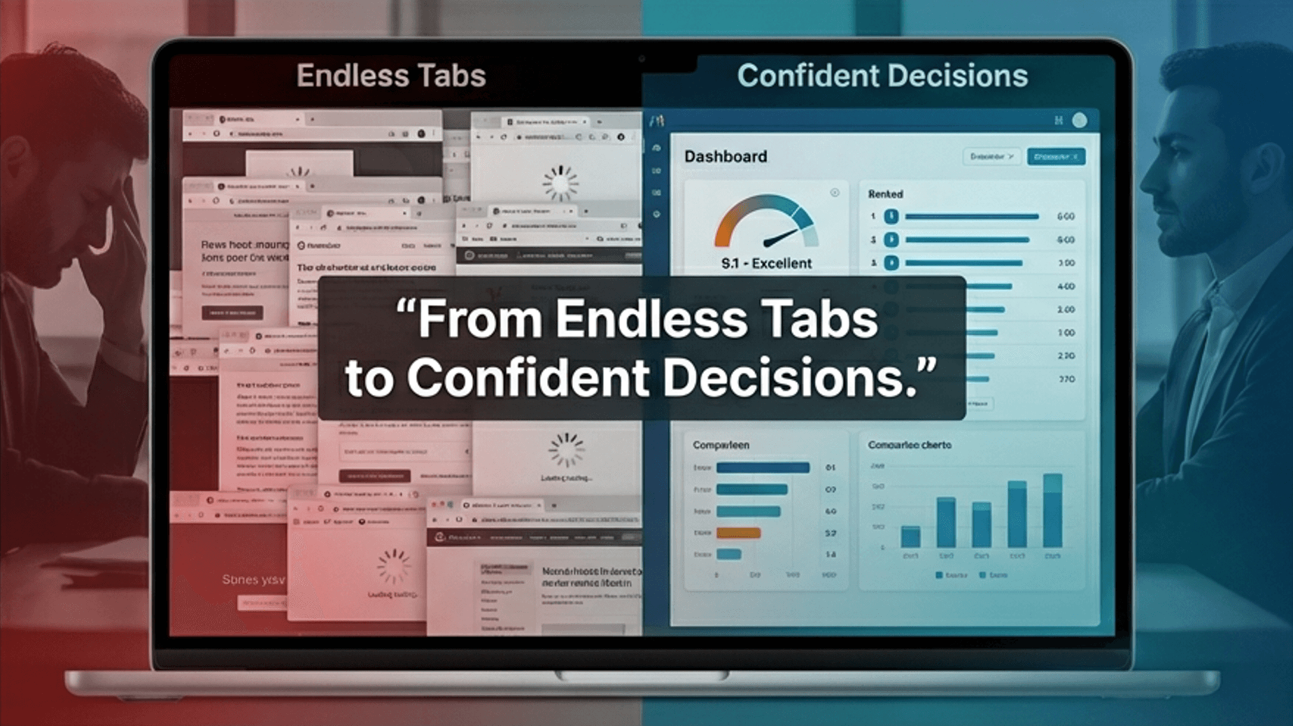 From endless tabs to confident decisioons