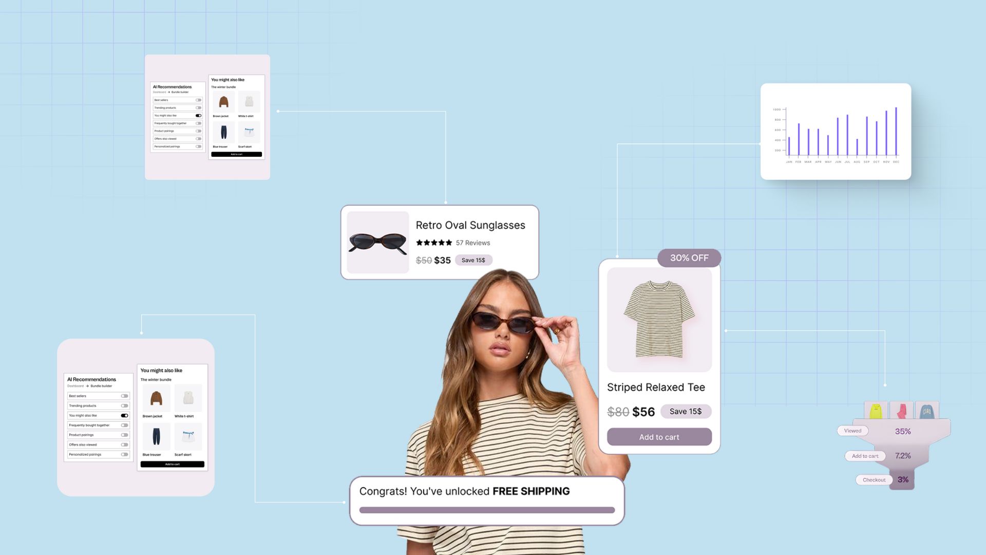 How Ecommerce Brands Can Increase Recommendations on Perplexity Shop