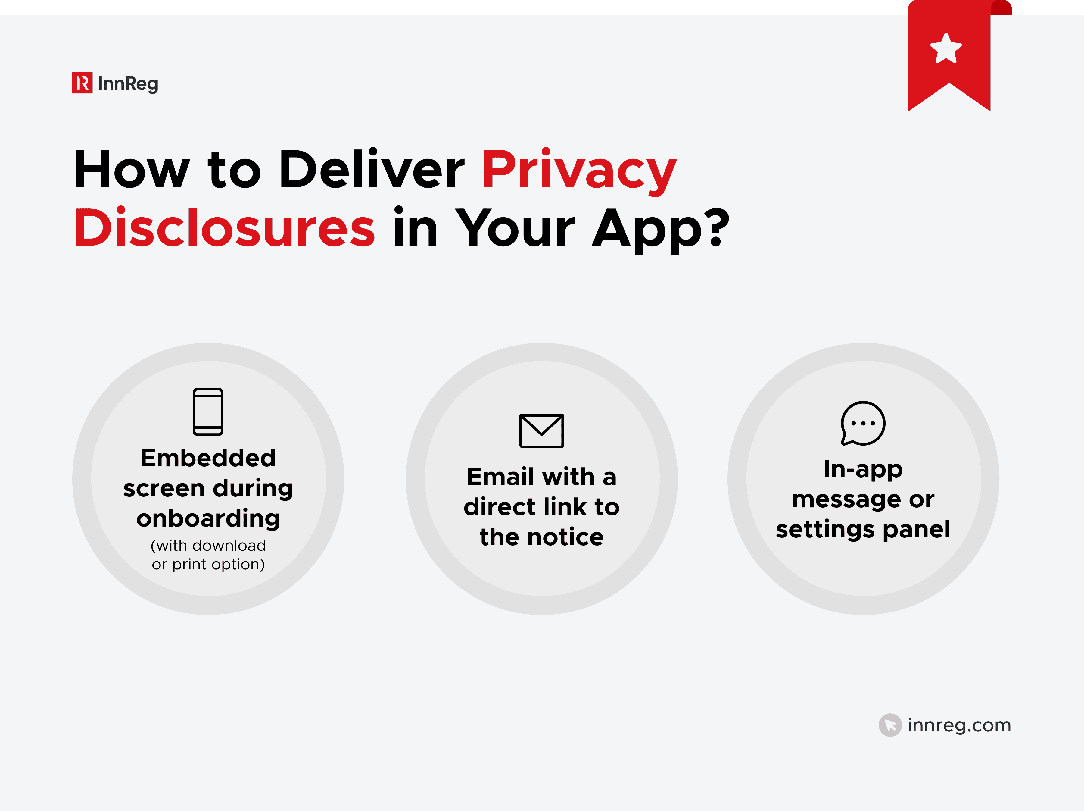 How to Deliver Privacy Disclosures