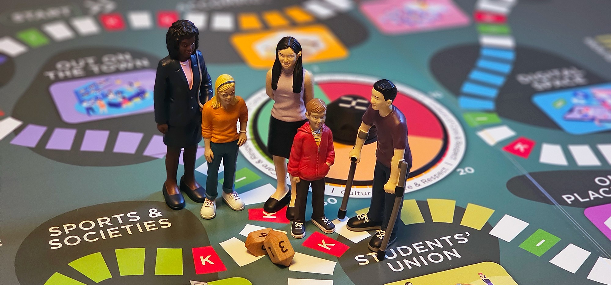 Five diverse miniature character figurines, including one using crutches, standing on a colourful university-themed board game near the "Sports & Societies" and "Students' Union" squares.