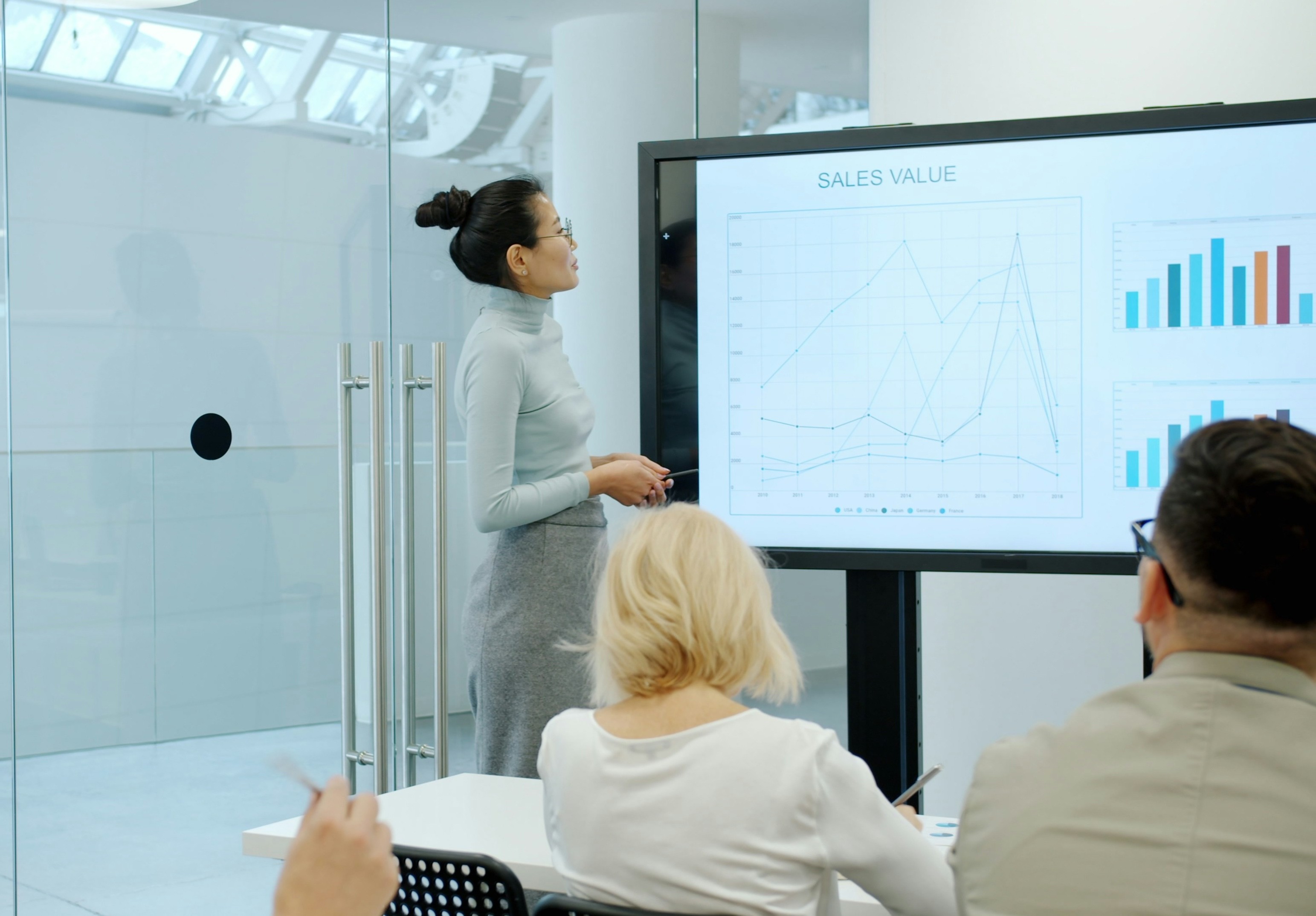 Financial forecast presentation