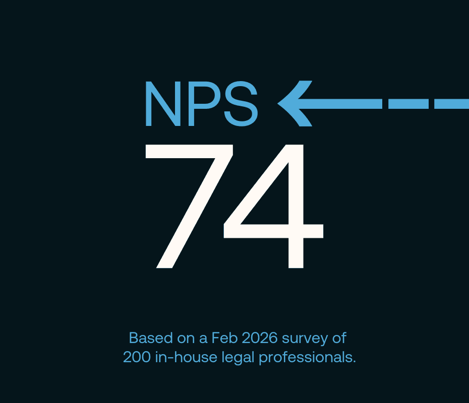 time-to-value graphic