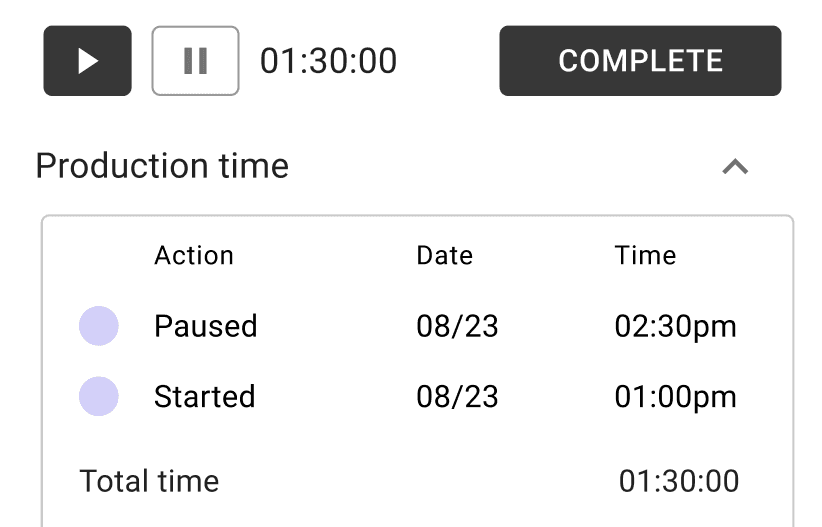 EVOLVE Shop work cell time tracking image