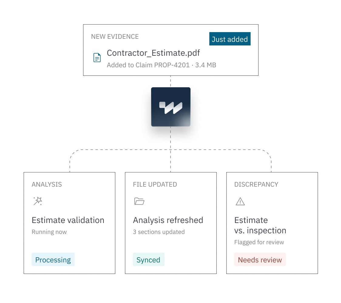 new evidence added illustration
