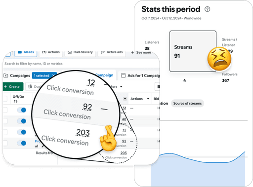 Spotify for Artists dashboard with flat numbers