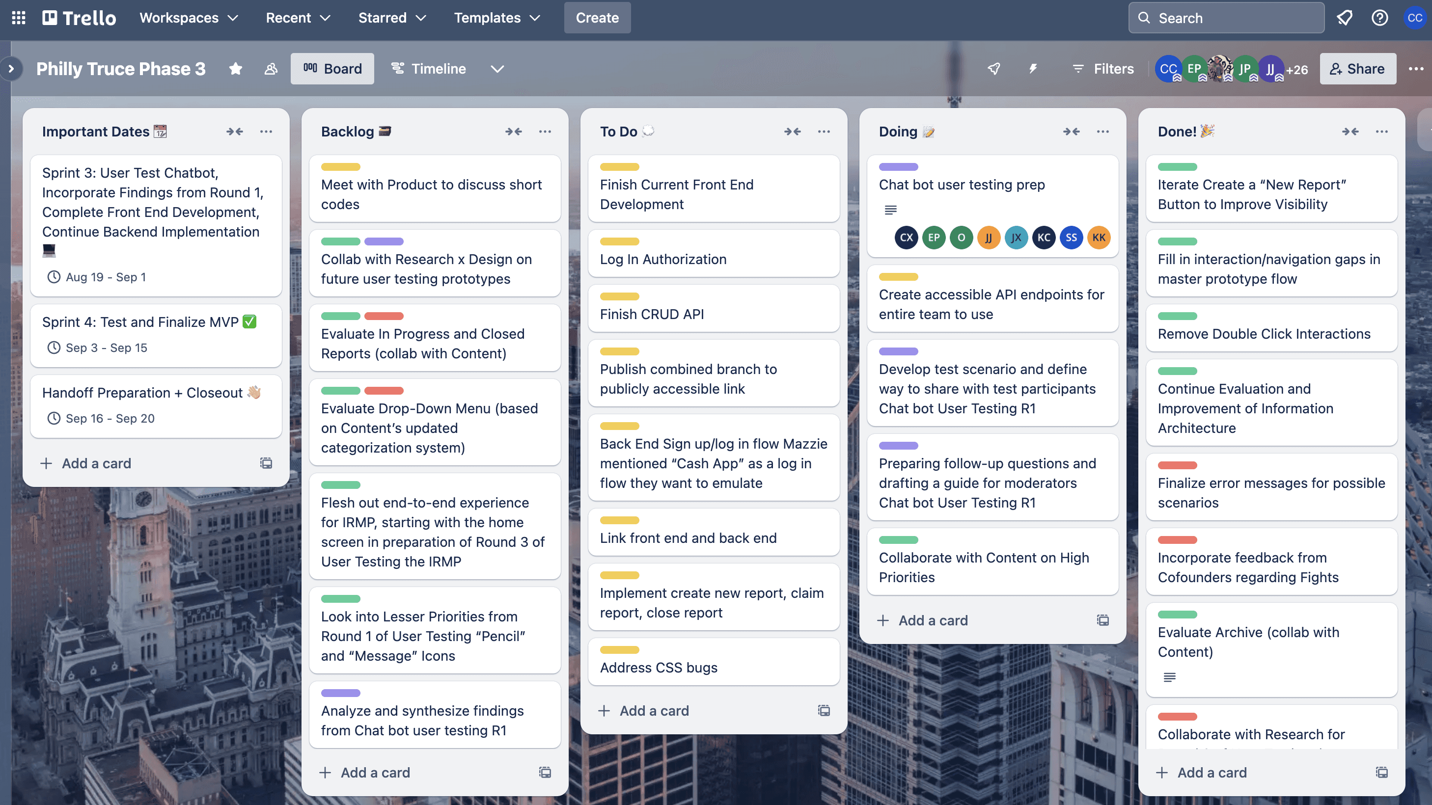 Screenshot of Trello board for cross-collaboration