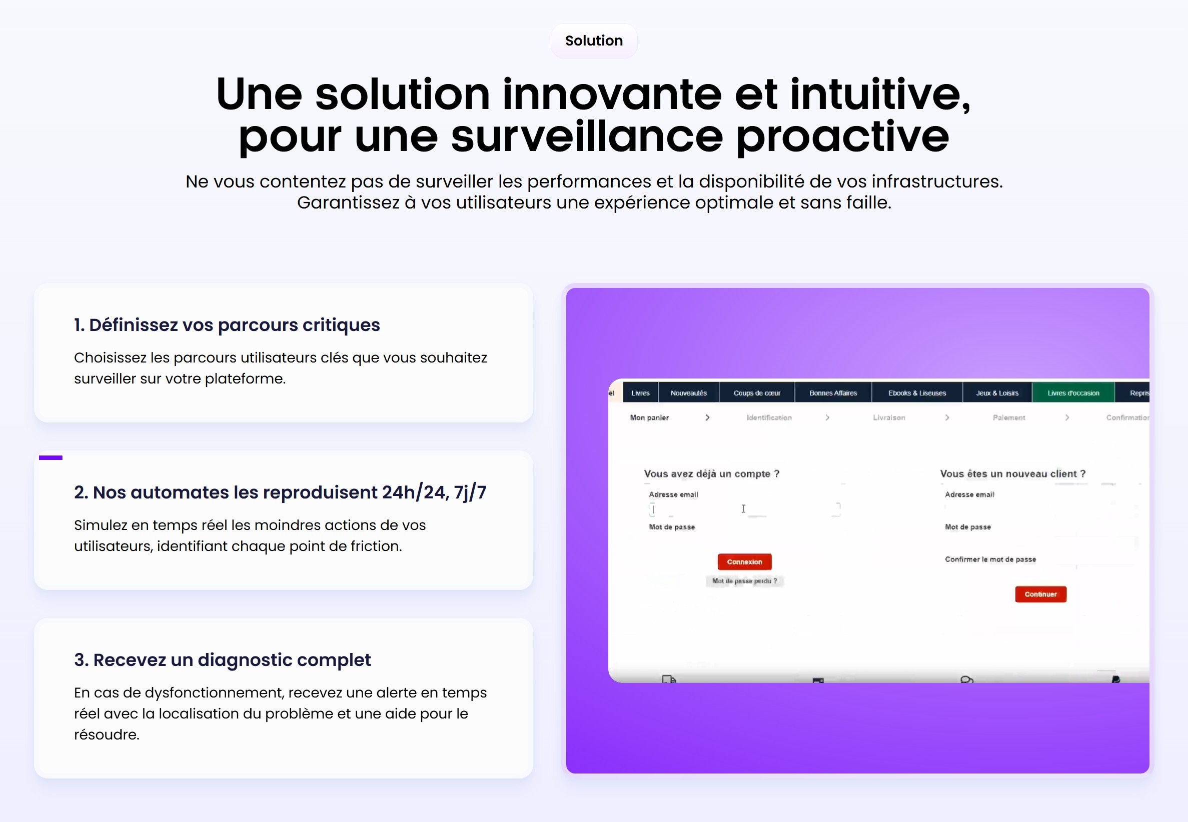 sections process site 2be-fficient