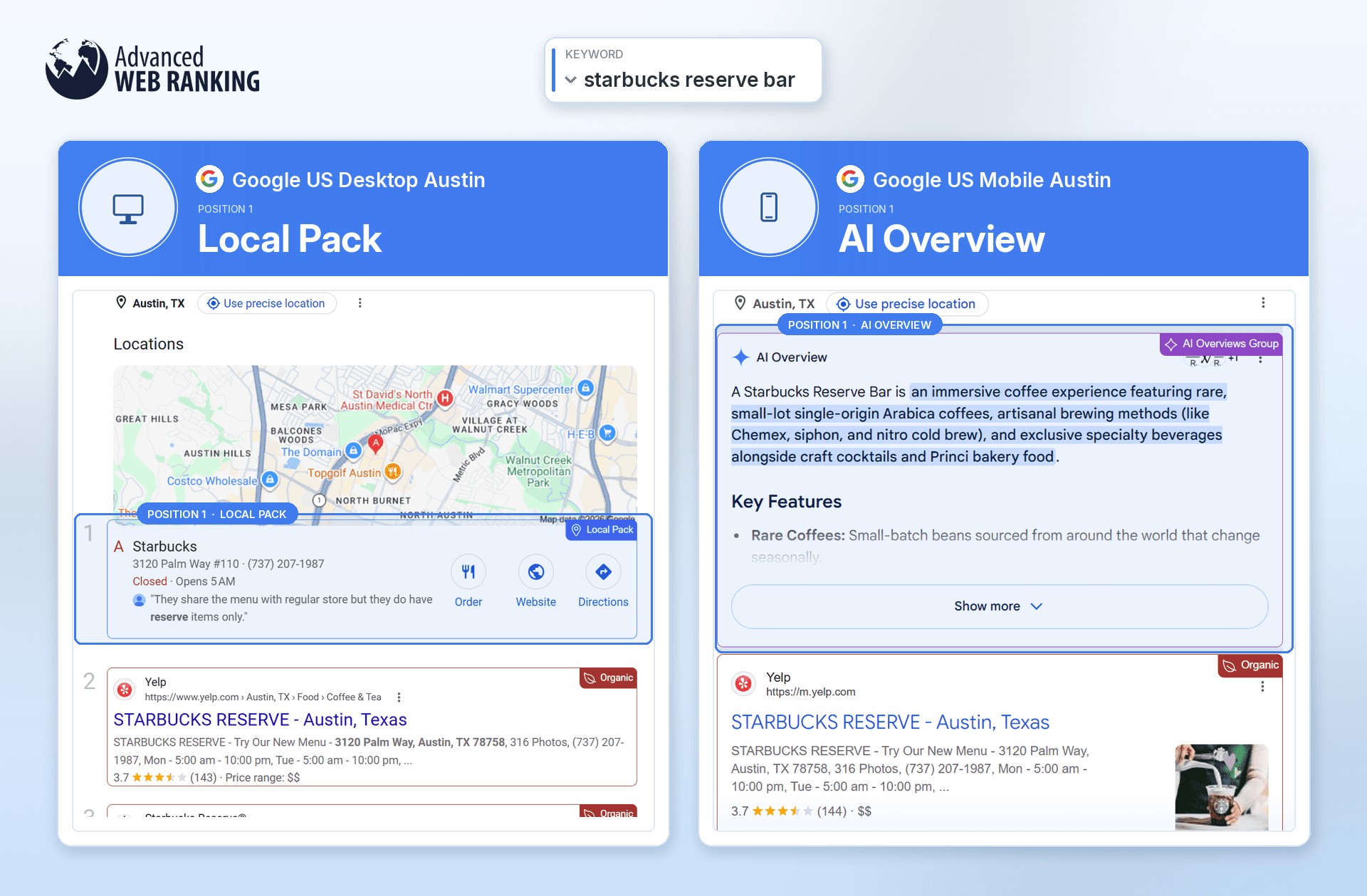 how-to-see-how-results-differ-between-desktop-and-mobile-with-awr
