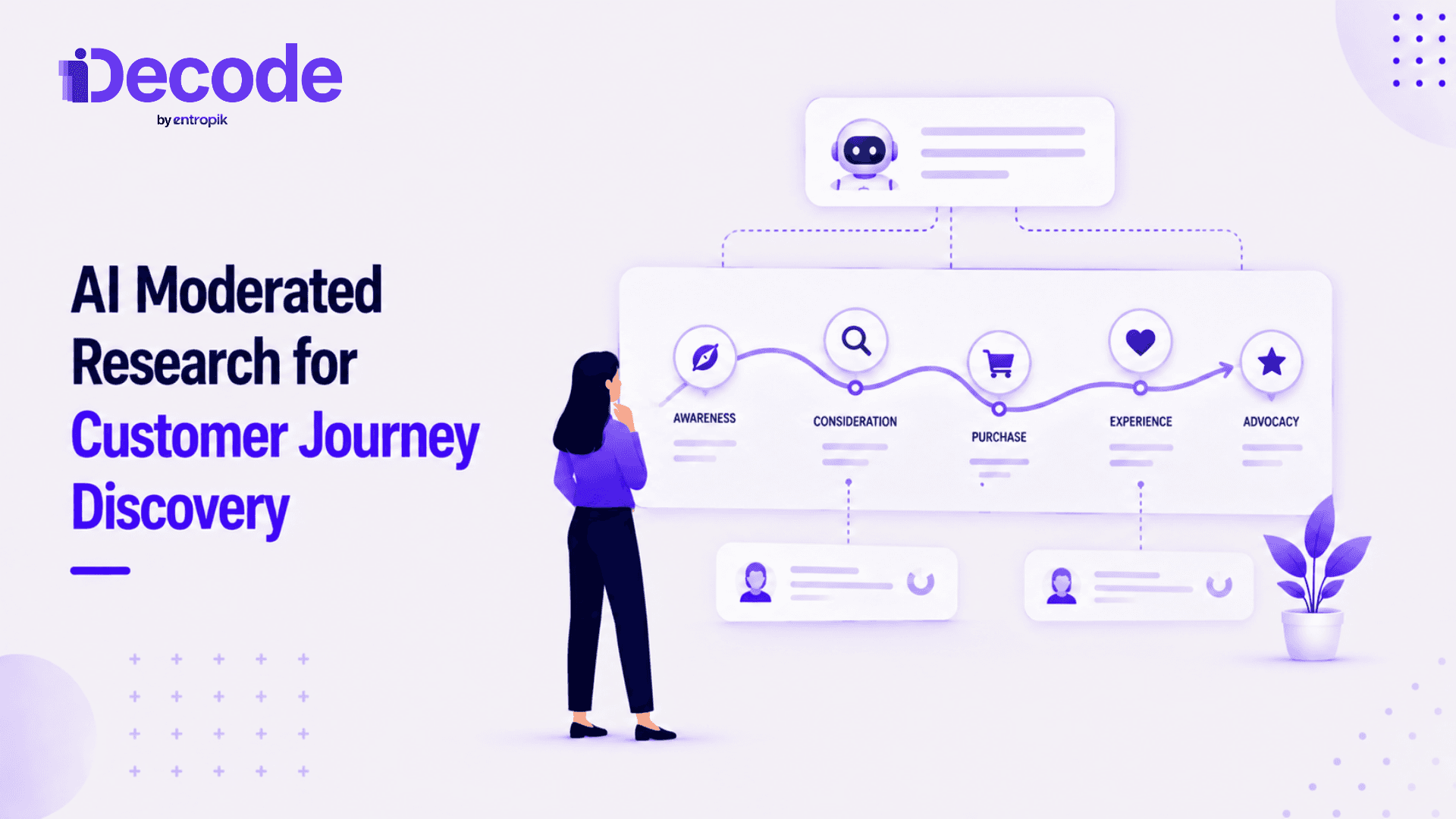 Learn how to use an AI moderator for message testing to validate copy, value propositions, and claims at scale and understand why messages resonate or fall flat.