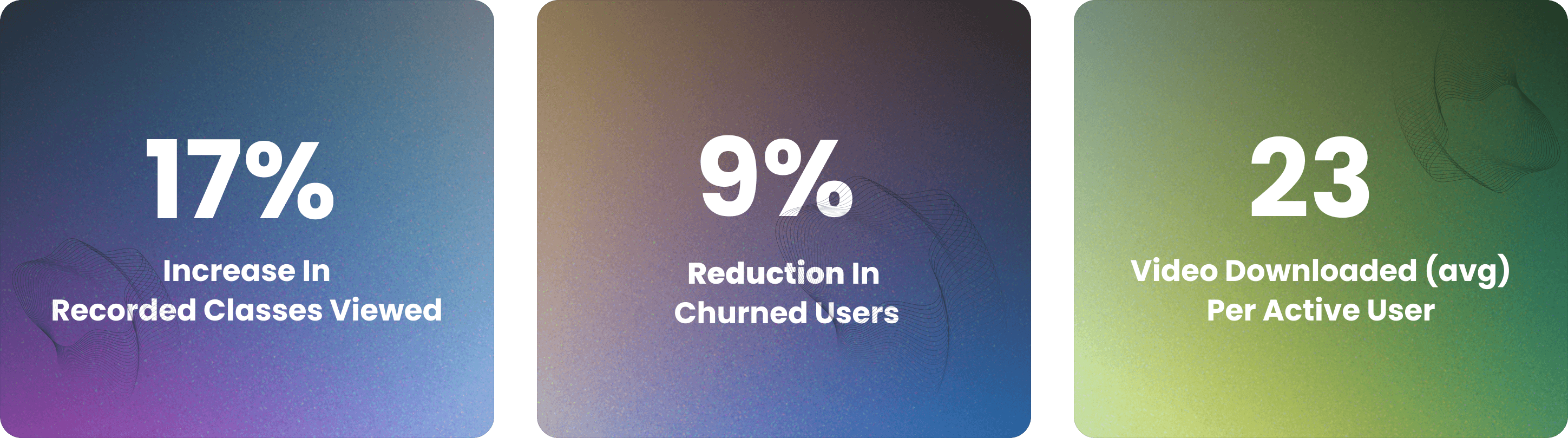 Post-launch metrics showing improved streaming and downloads