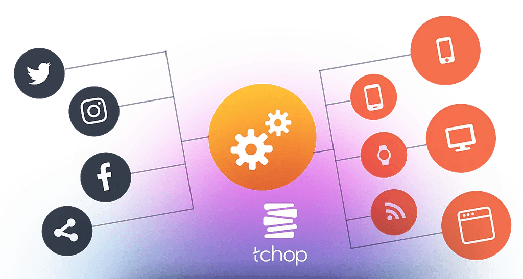 Illustration, die die entwicklerfreundlichen API-Integrationen von tchop darstellt.