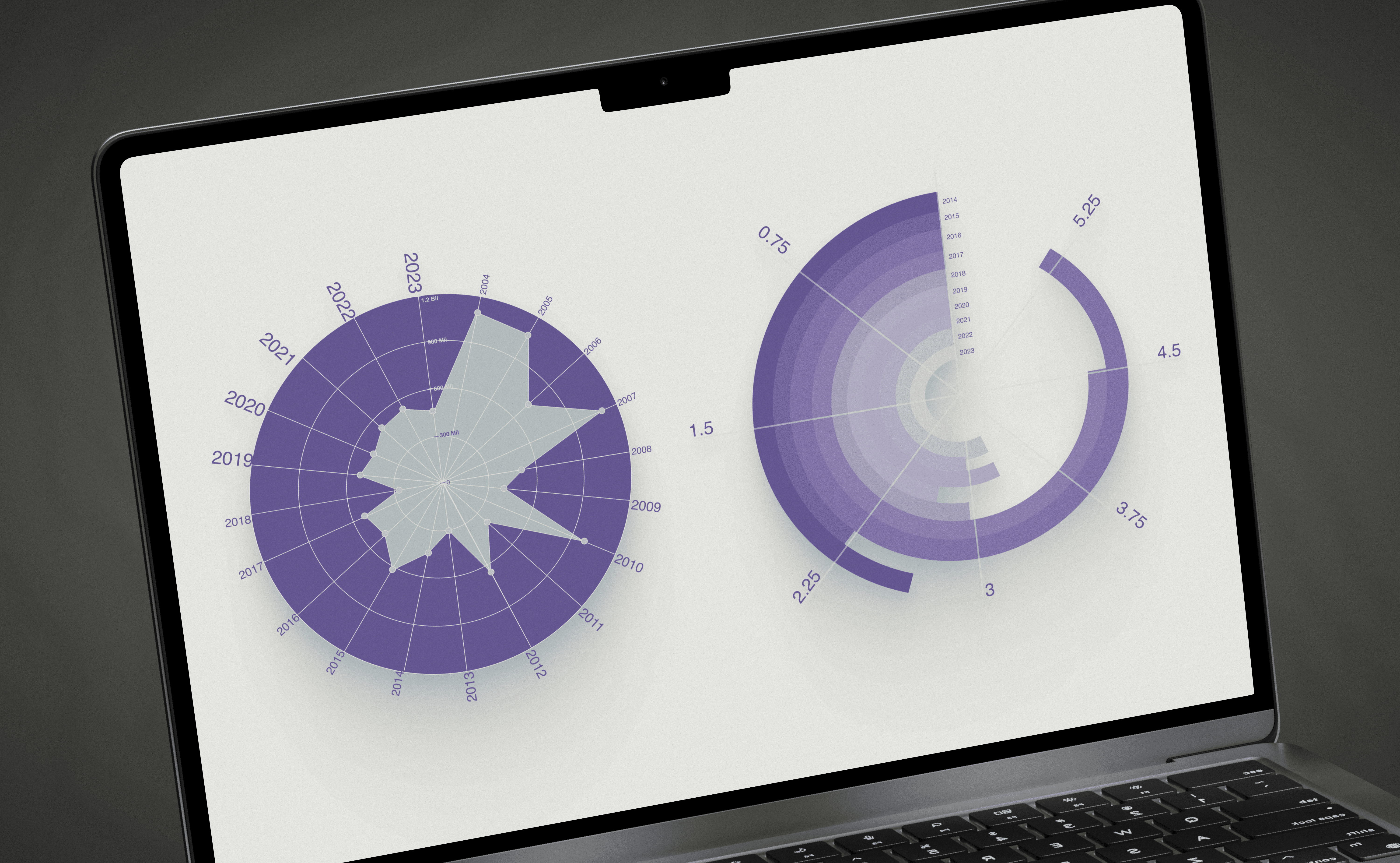 The bottom half of a screen of a mobile device