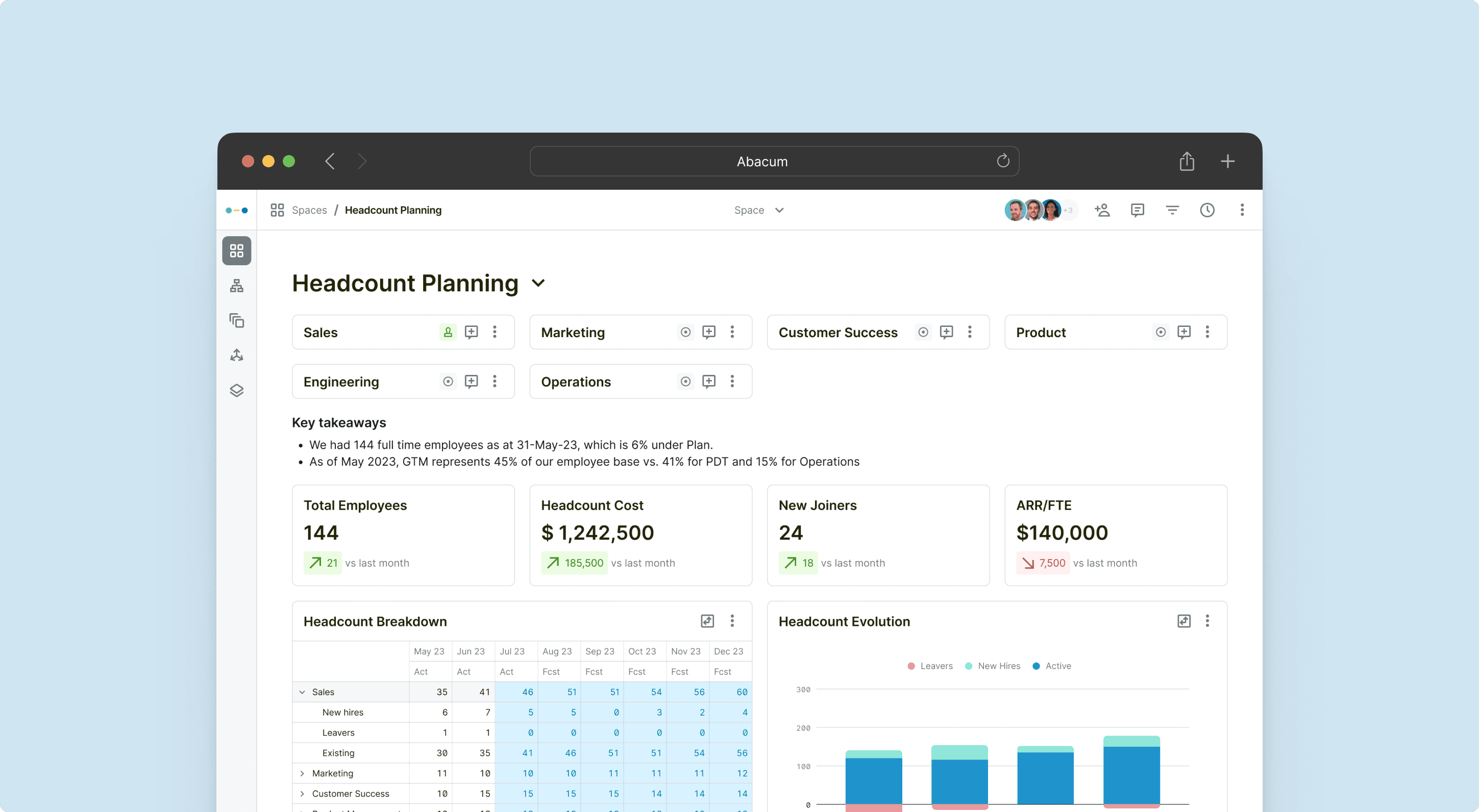 Abacum headcount planning