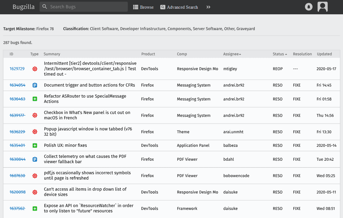 Bugzilla’s bug tracking template