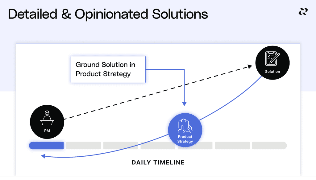 3 Key Parts Of An Effective Product Vision | Reforge Blog