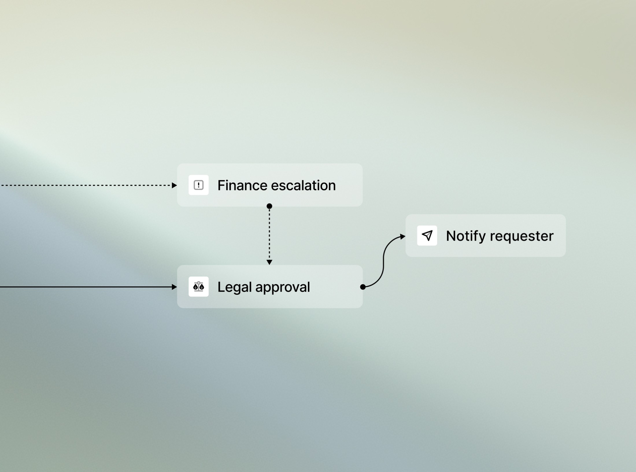 LEGALFLY modal for sharing a custom agent, allowing company-wide access and role-based permissions for team members.