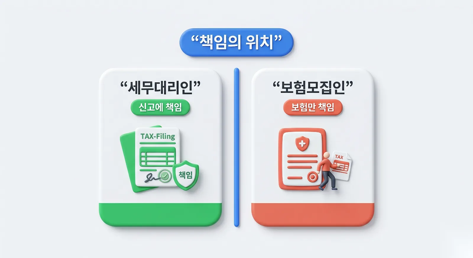 세무대리인과 보험 모집인의 세무신고 책임 소재 차이 비교 인포그래픽