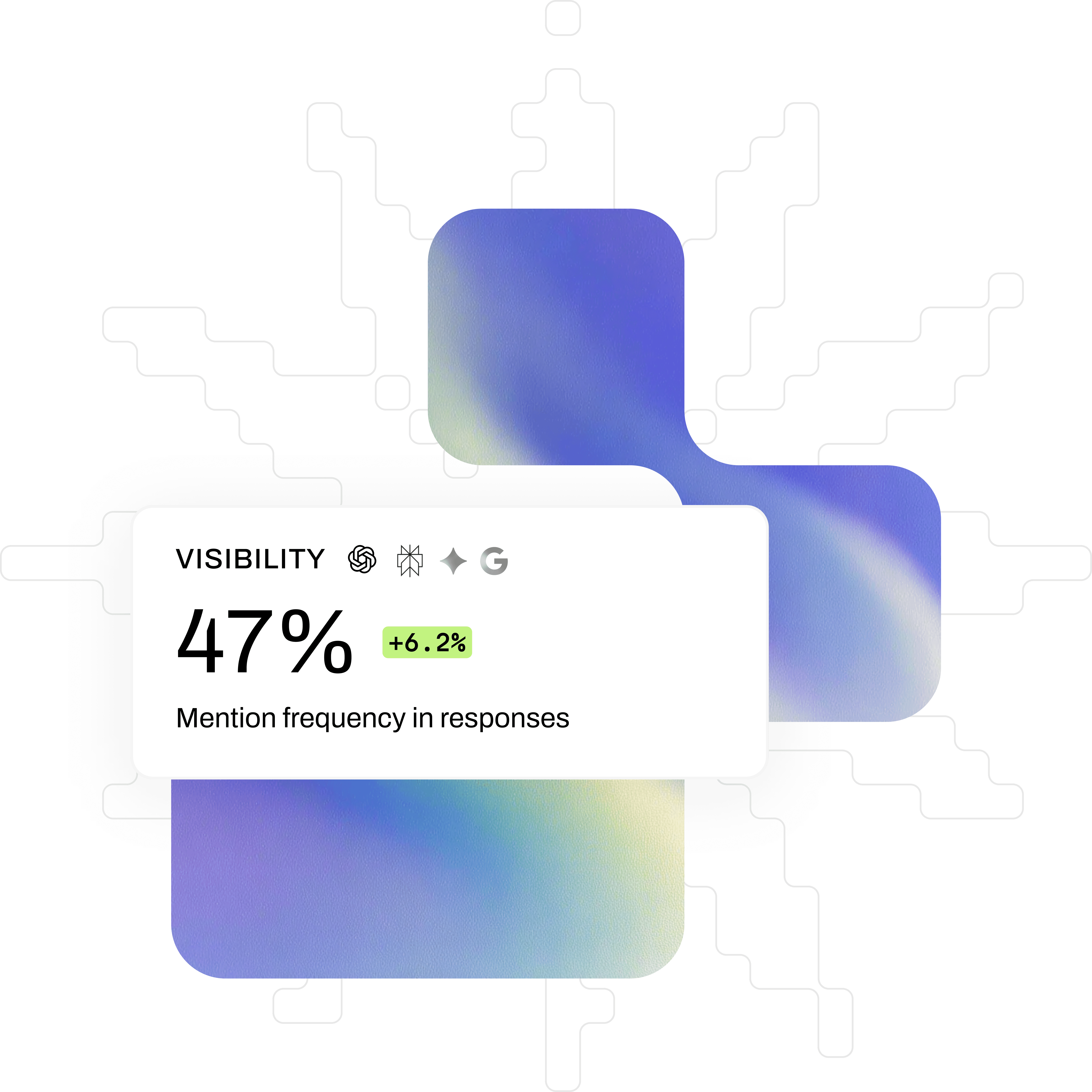 card showing an ai visibility score