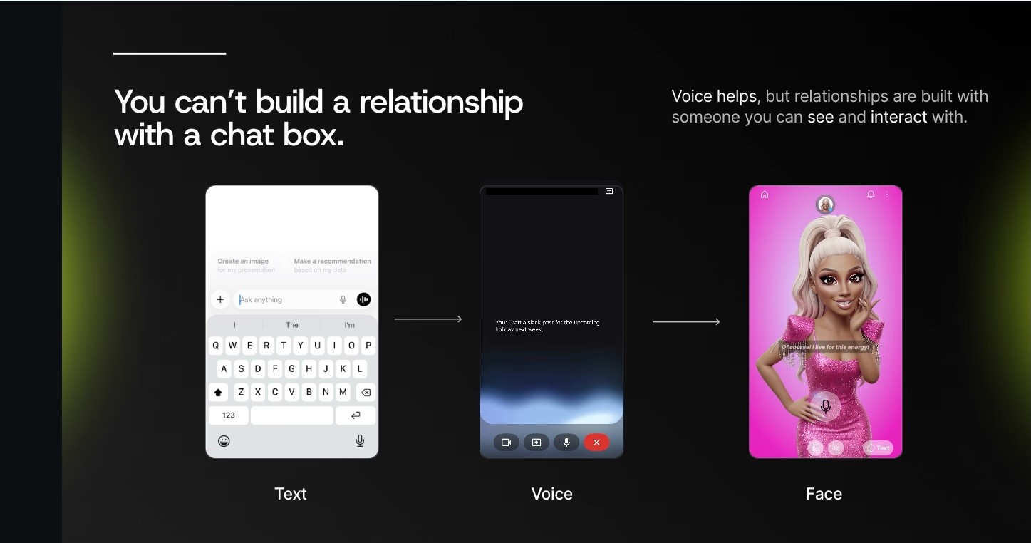 Text, voice, face progression