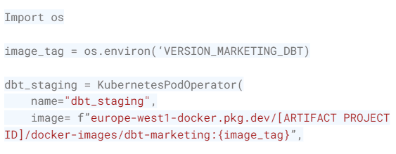  The image displays a snippet of Python code importing the os module, retrieving an environment variable for a DBT marketing version tag, and defining a Kubernetes Pod Operator for a dbt staging task with a specific docker image path including the project ID and the retrieved version tag.