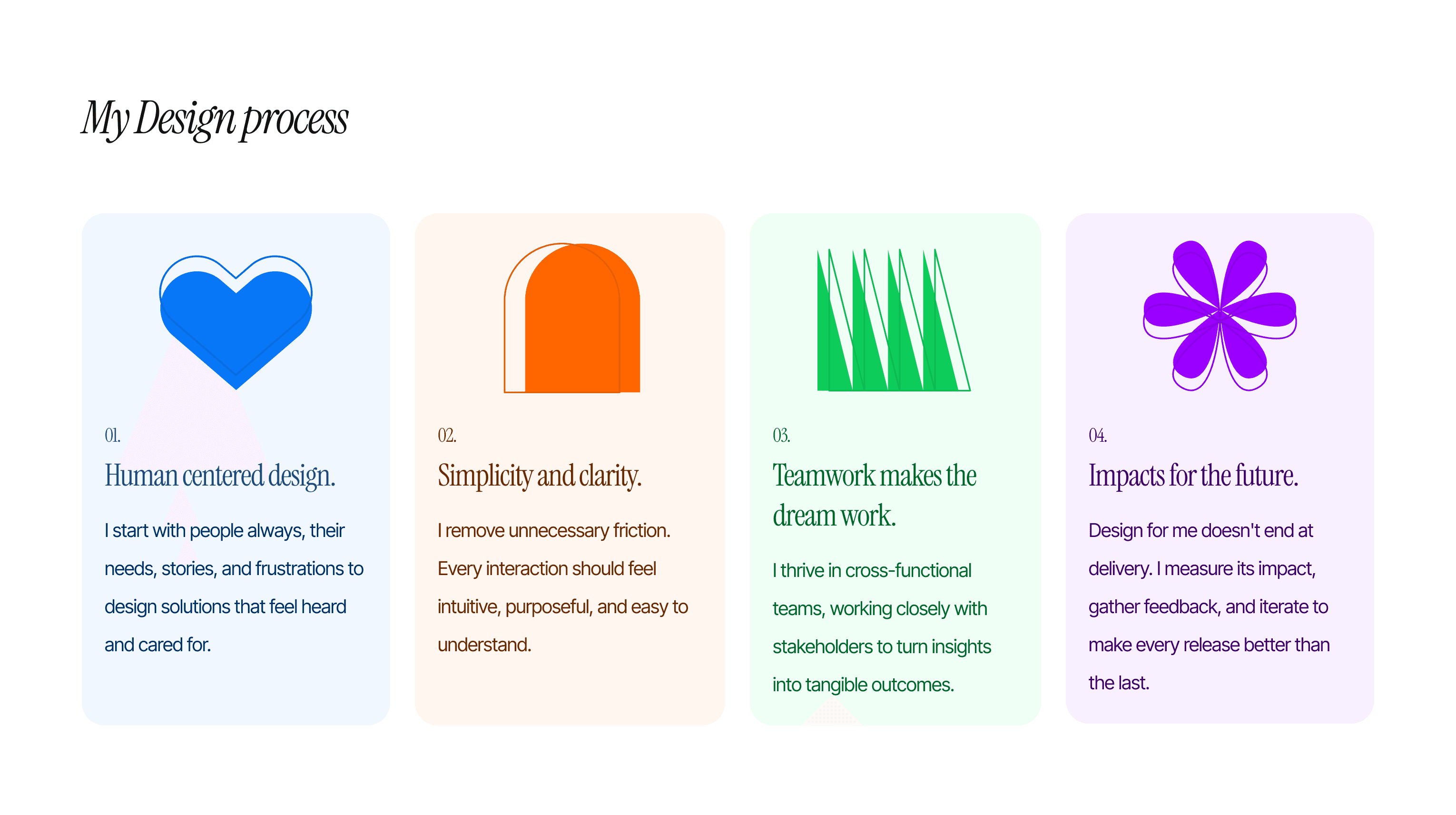  Snapshot of UI screen