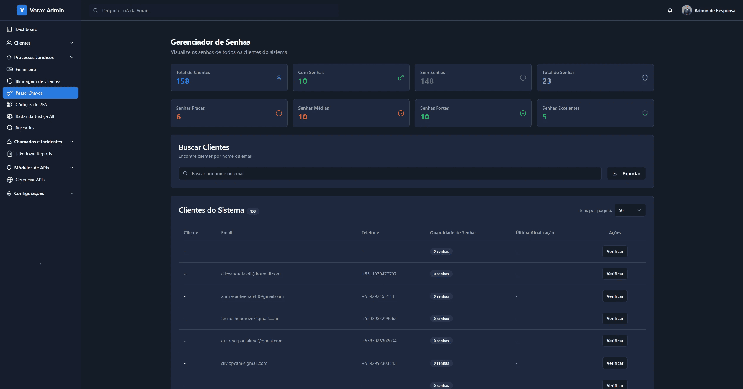 Dashboard Conekto