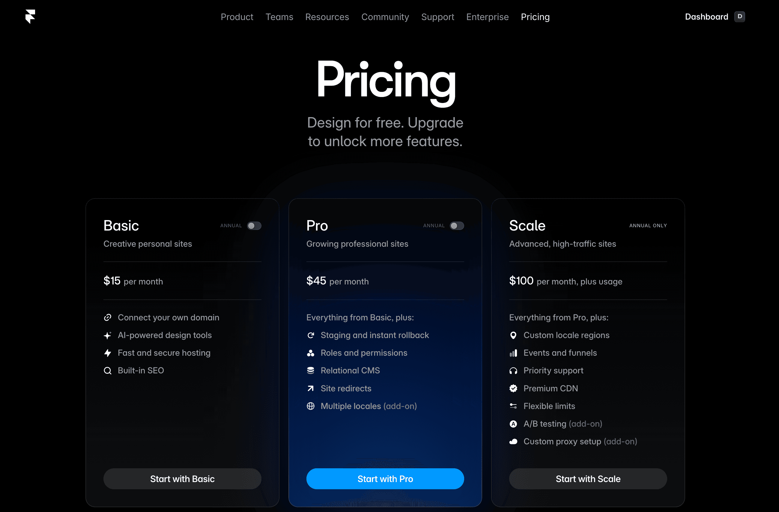 Framer pricing
