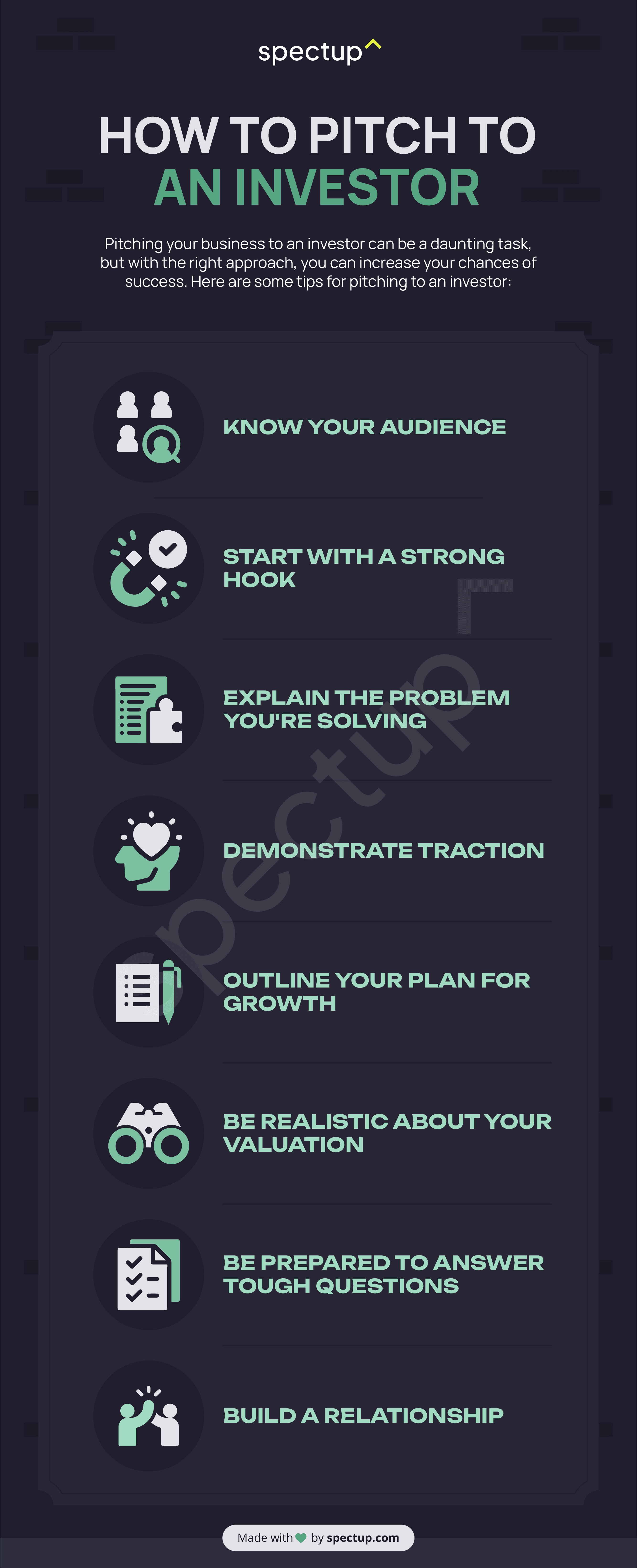Infographic: How to Pitch to an Investor