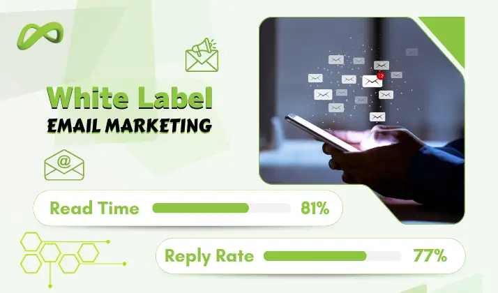 Google ads Image
