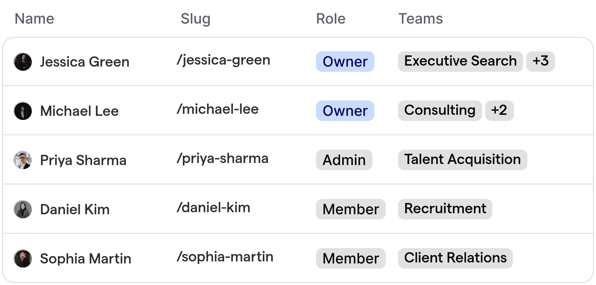 Automated routing table with executive search consultants and their respective team roles.