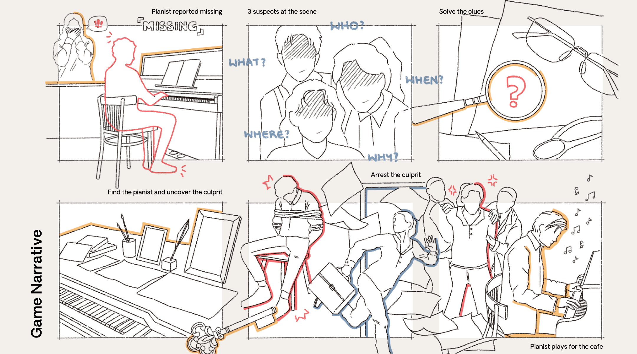 design process game narrative storyboard