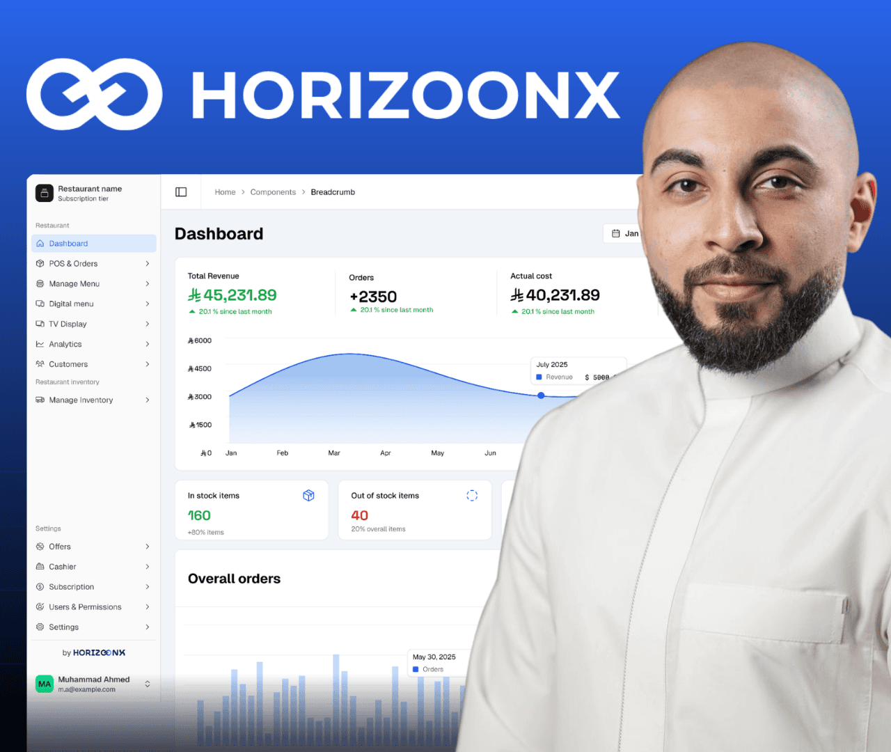 Horizoon x thumbnail