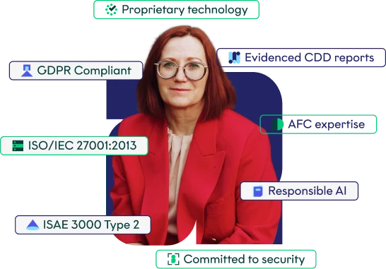 Banking compliance, person