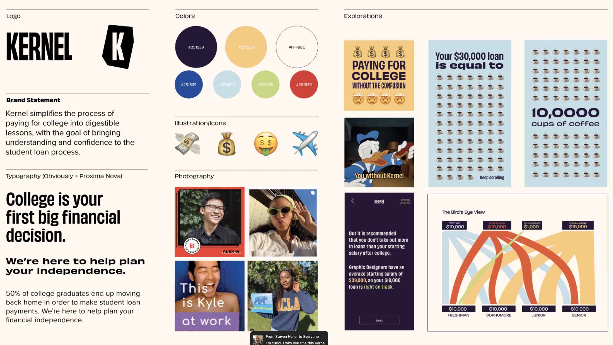 styleguide for kernel, a financial app for college students