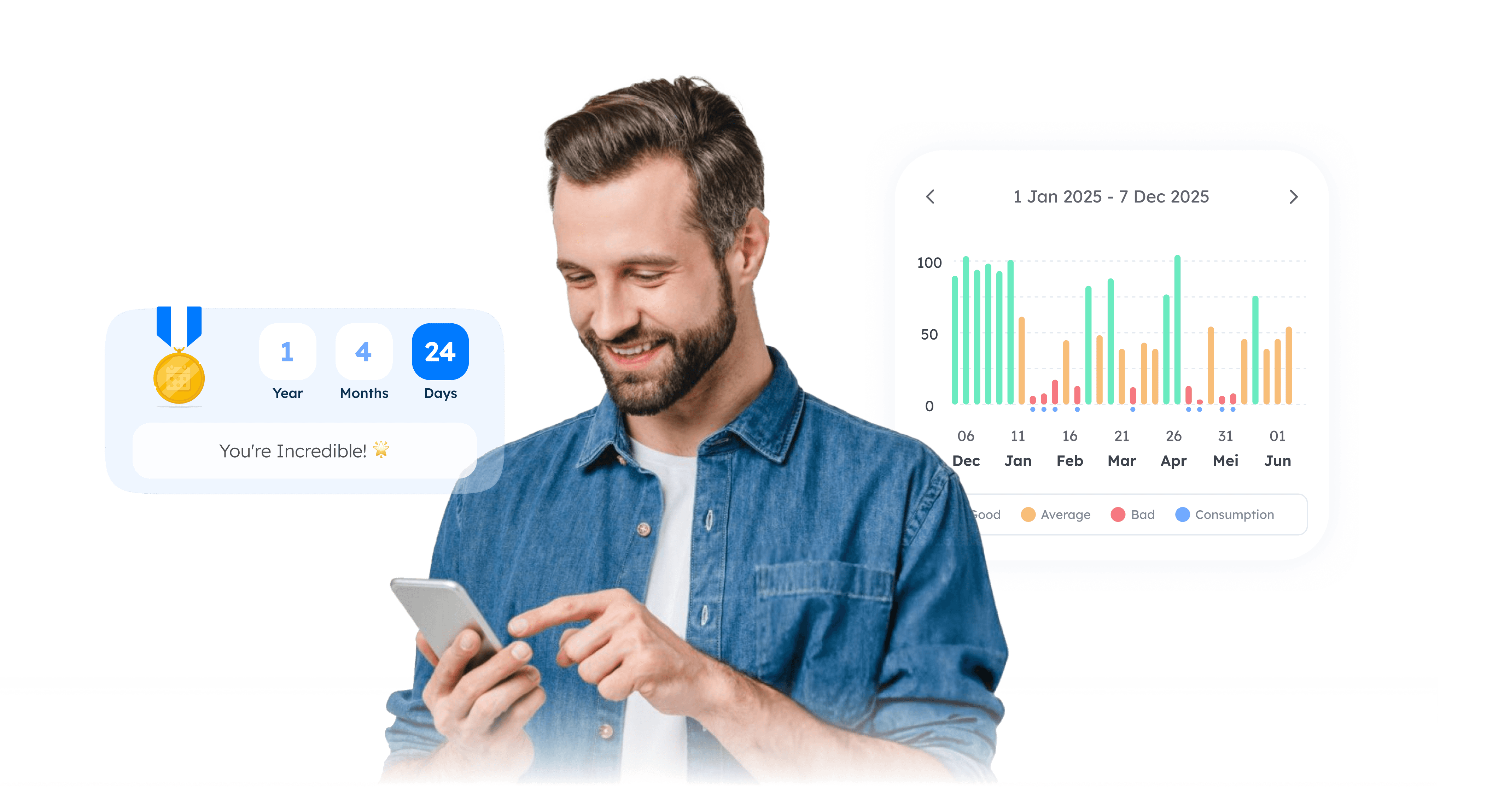 sober counter app