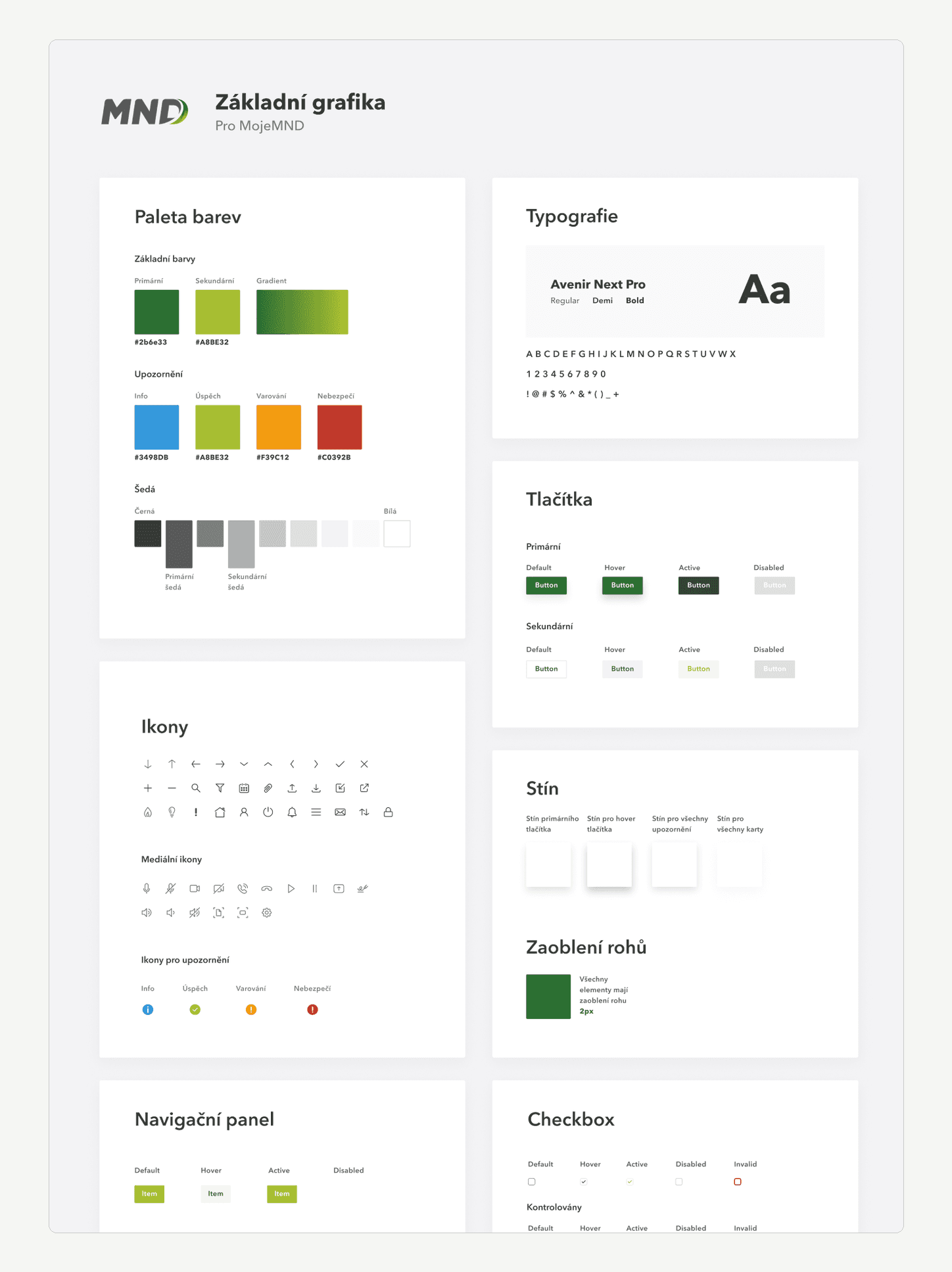 Základní grafika pro Moje MND: paleta barev, typografie Avenir Next Pro, tlačítka ve čtyřech stavech, ikony, stíny a zaoblení rohů.