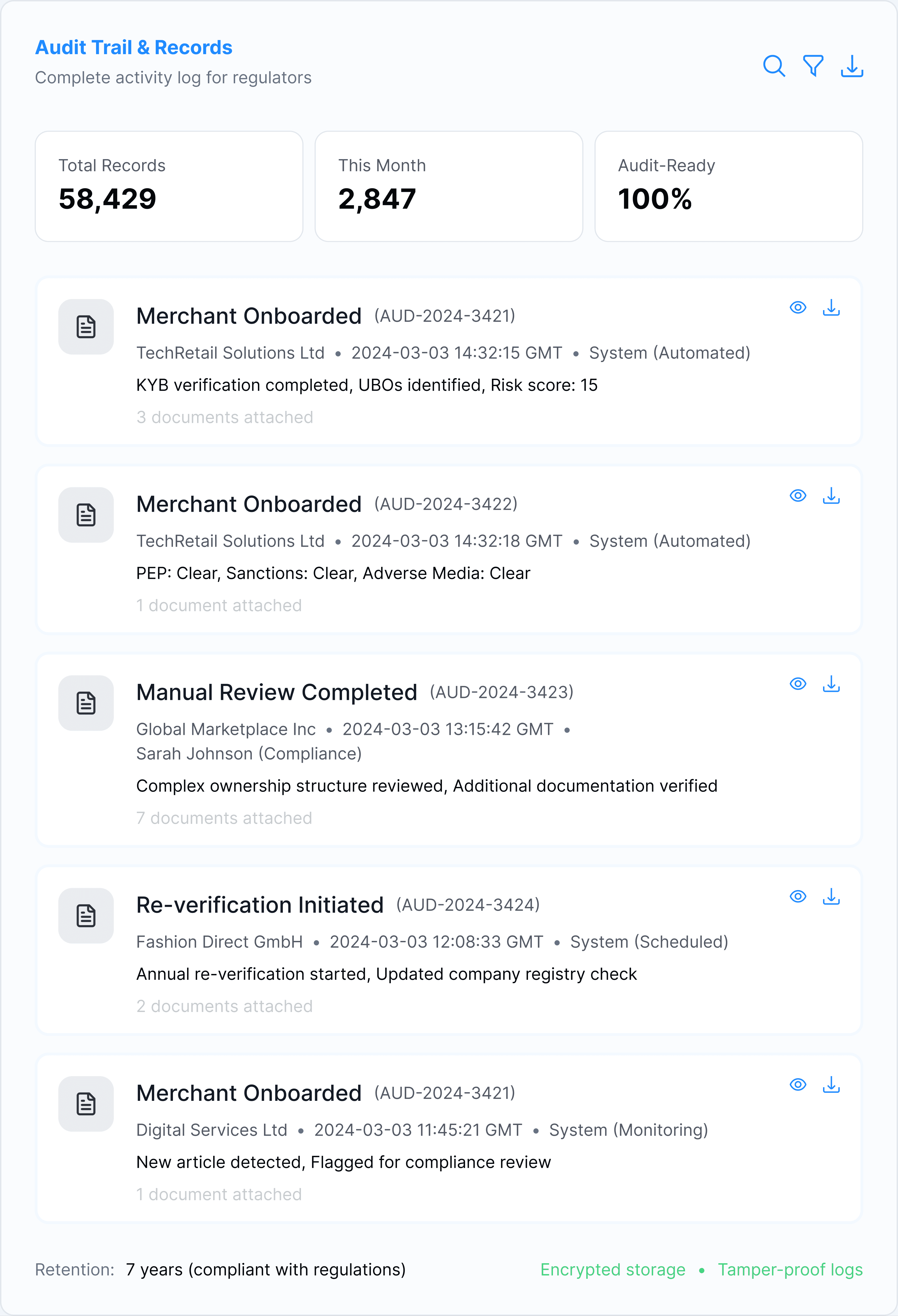 Perso Verification (KYC))