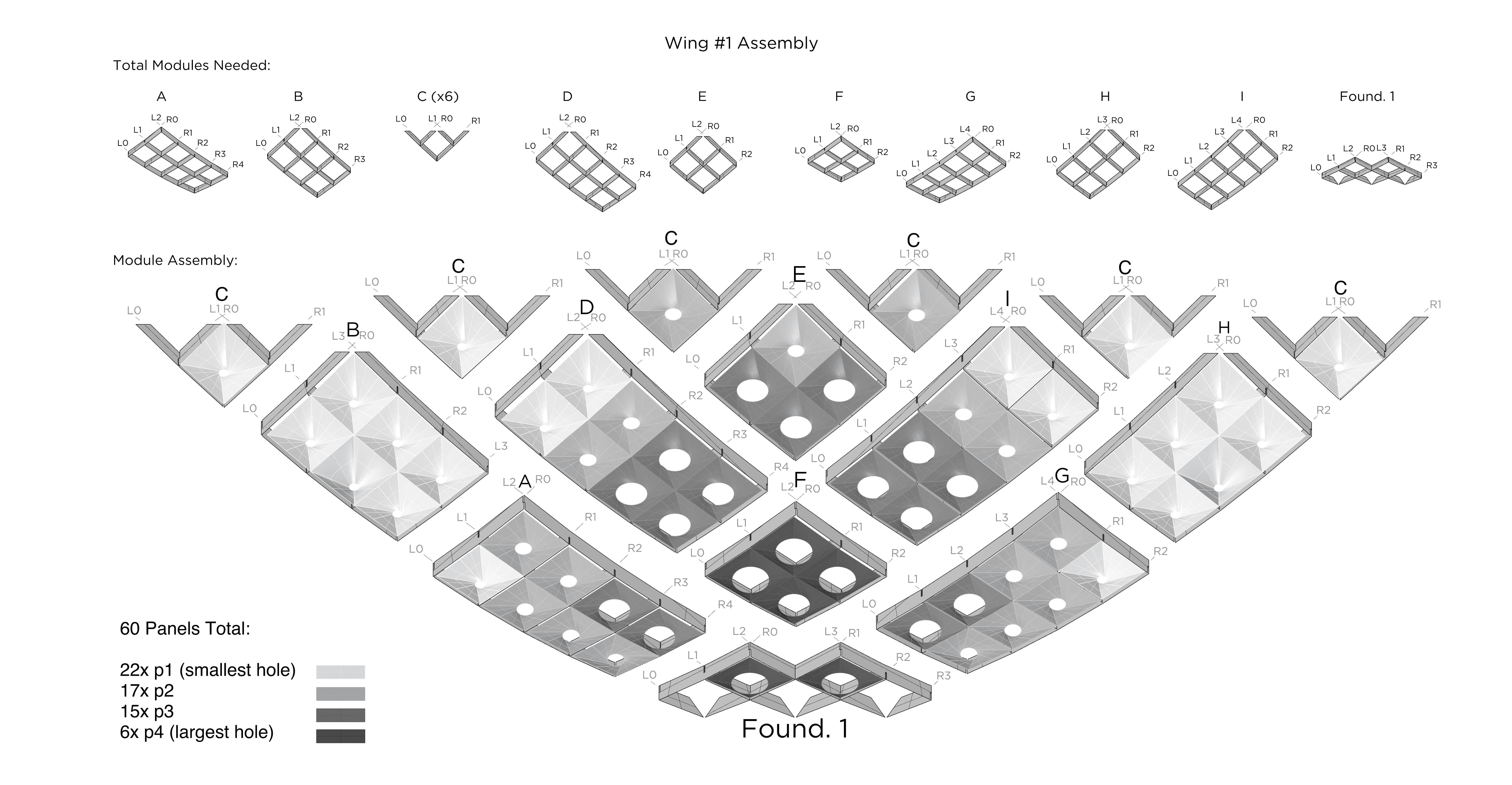 Panel and module rationalization using transportable module sized and only four unique panels
