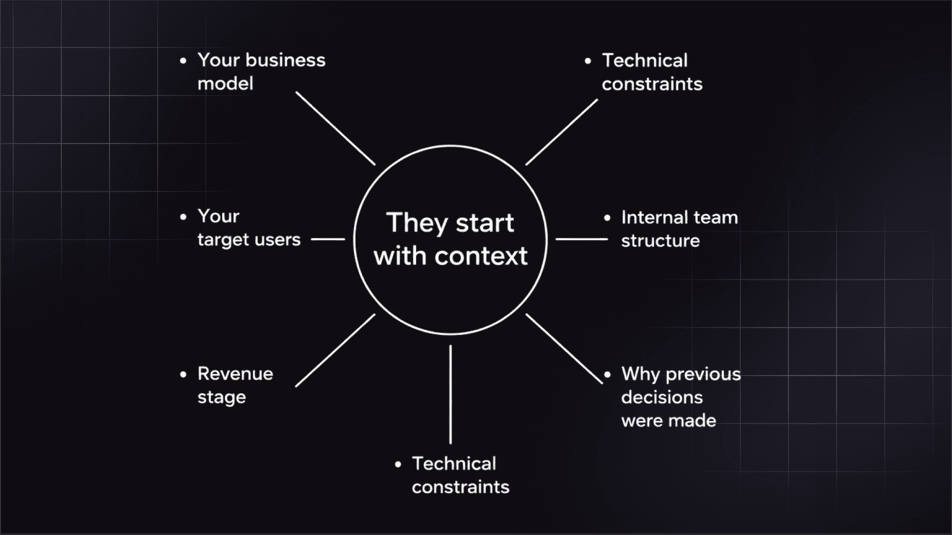 Rules Of Effective Startup Logo Design