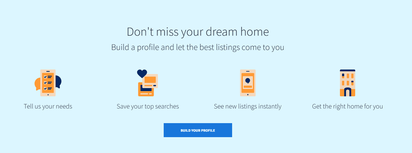 a section from real estate landing page from Streeteasy