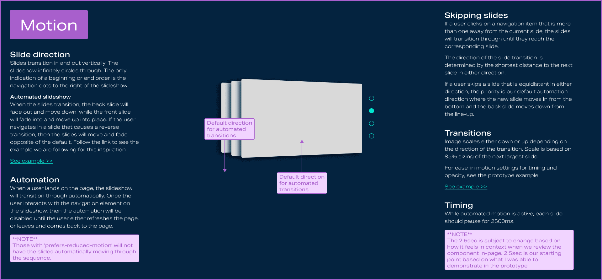 An example of a spec for component motion with visuals and written details