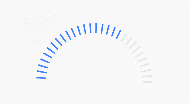 Retention graph with user return notifications for analyzing feature effectiveness.