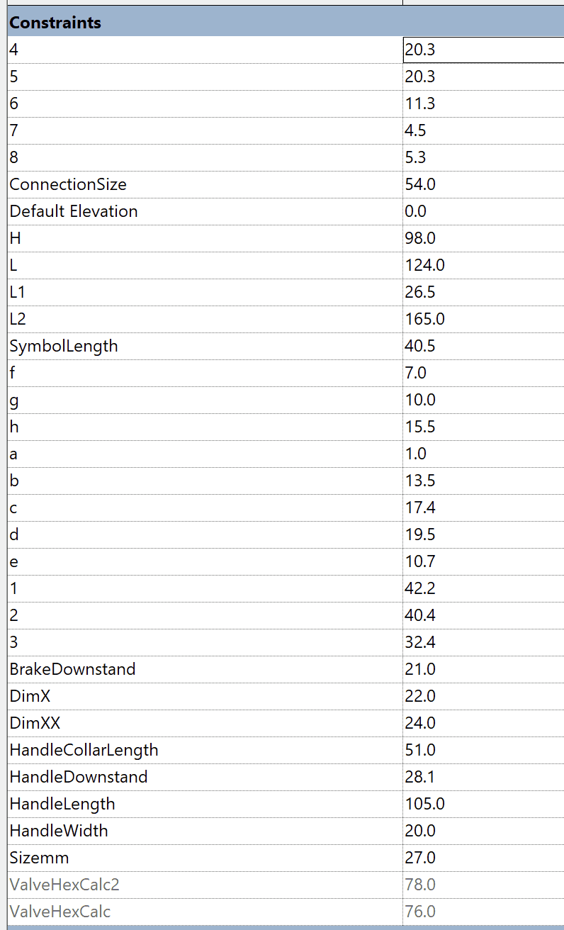 Many poorly named parameters.