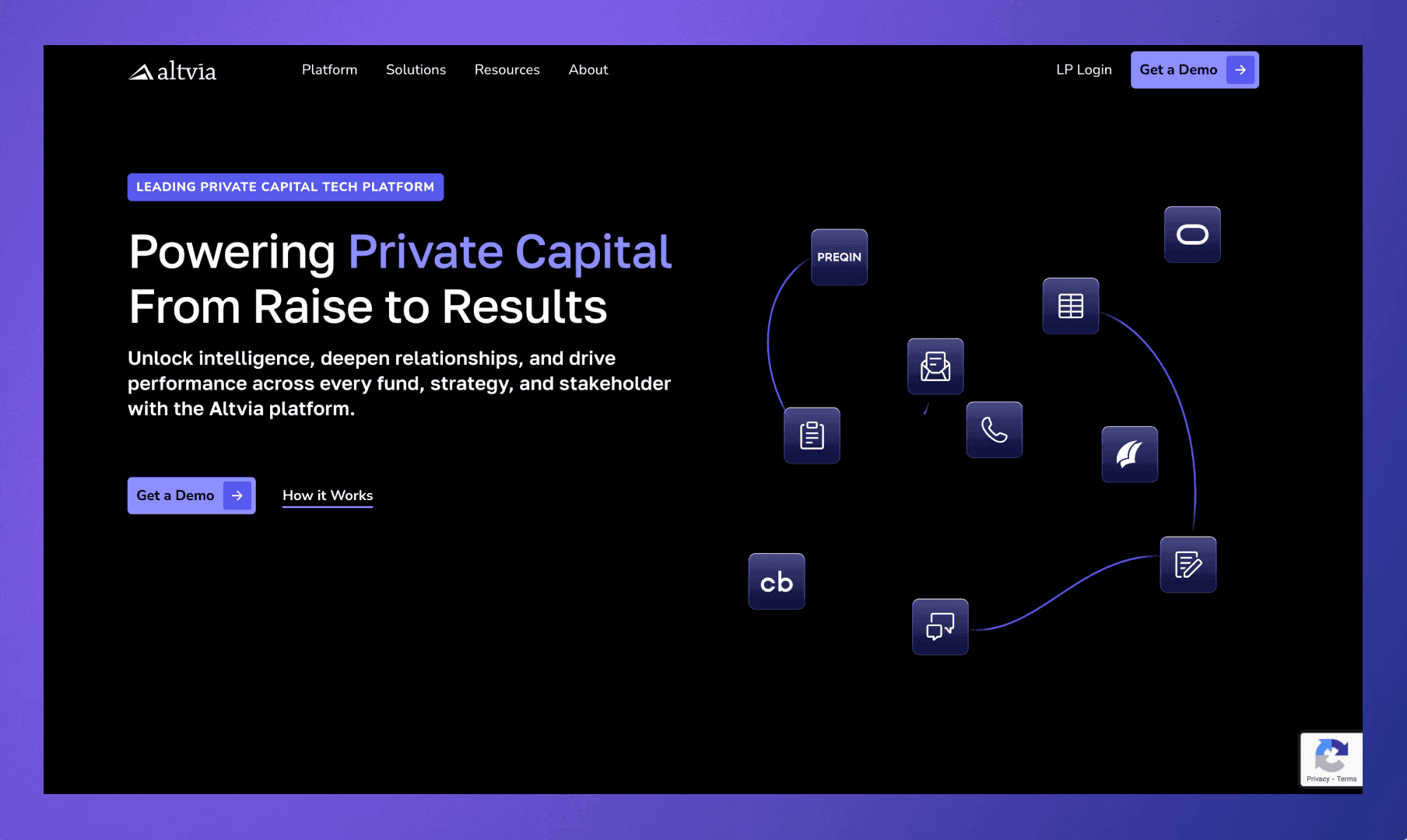 Altvia Homepage