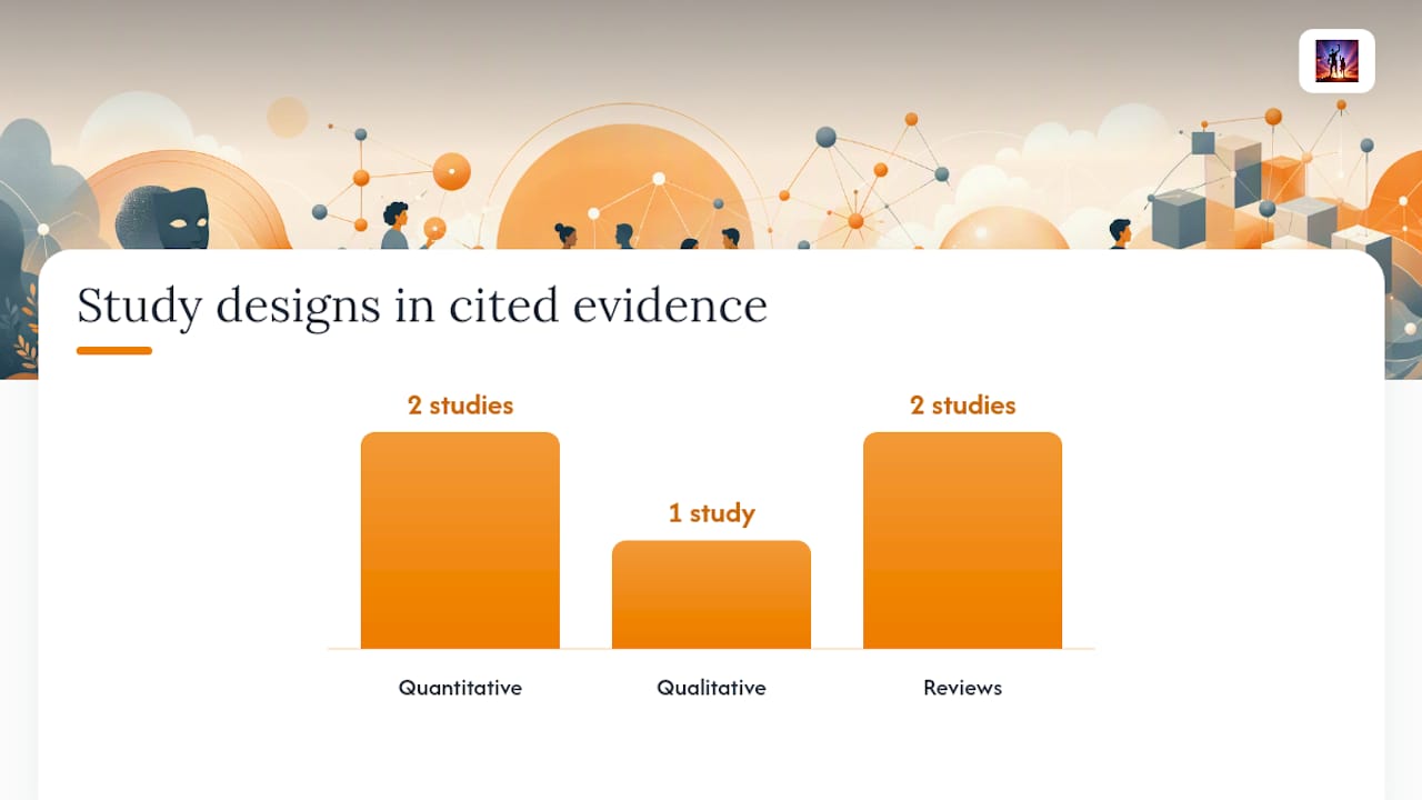What peer-reviewed research says about masking's impact on mental health — overview diagram