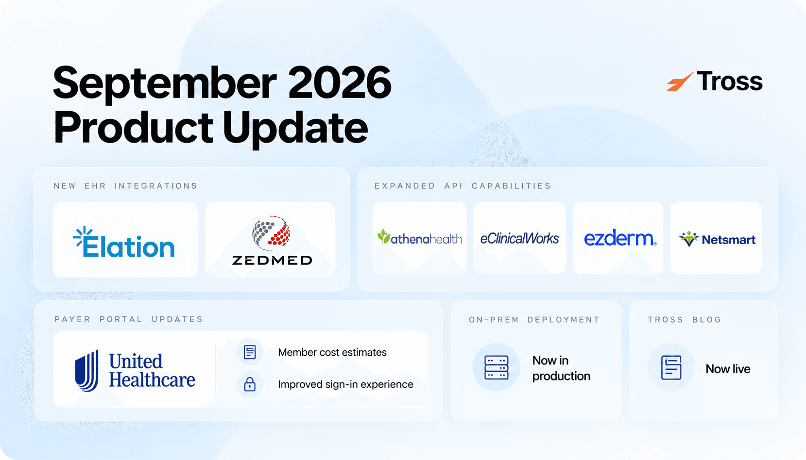 Cover image for September 2026 Product Update: Elation, Zedmed & More